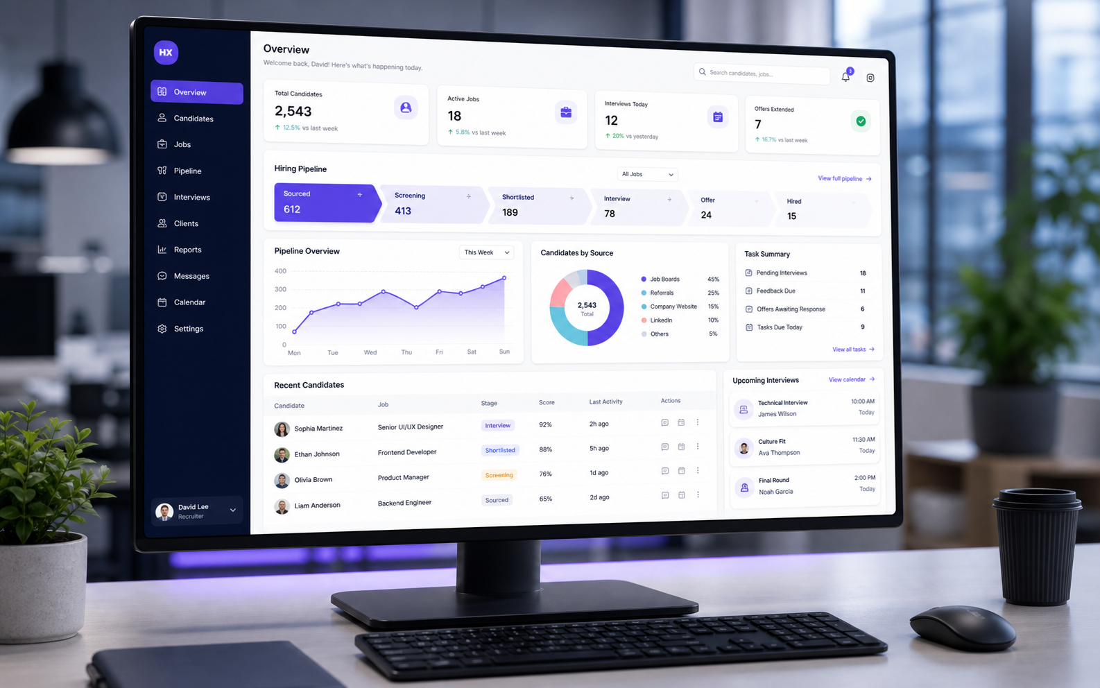 Hyrix ATS dashboard preview